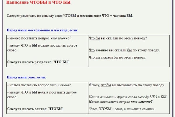 Правила модераторов кракен площадка